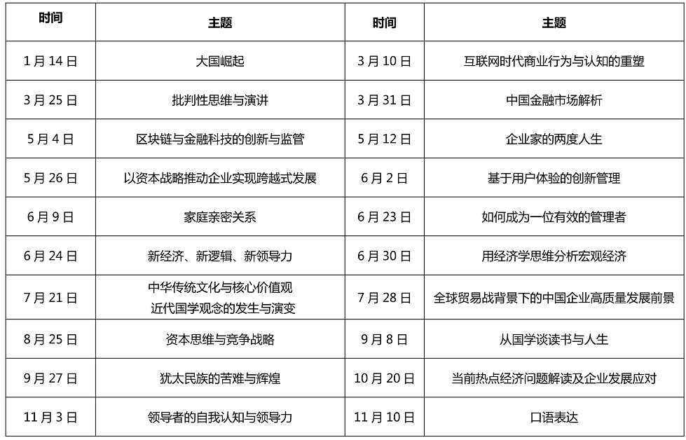 深圳清华大学公开课程