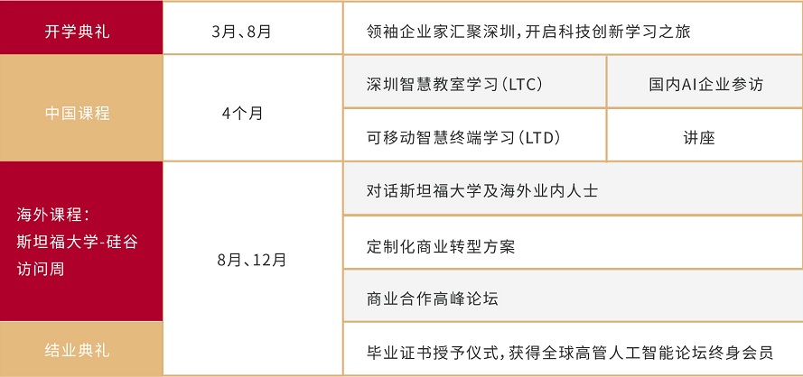 课程计划