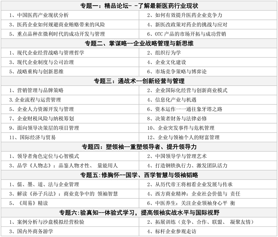 课程设置